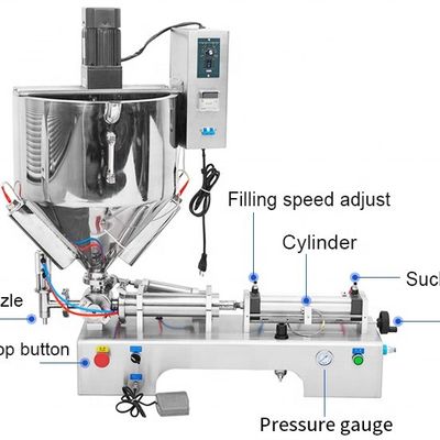 DUOQI G1WTD HM Máquina industrial de enchimento para pasta espessa com caldeira