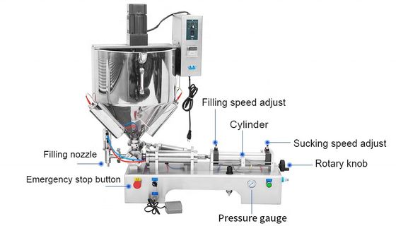 Máquina de enchimento de garrafas de pasta de aço inoxidável para mistura automática de manteiga de karité